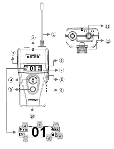 Schemat FreeCom